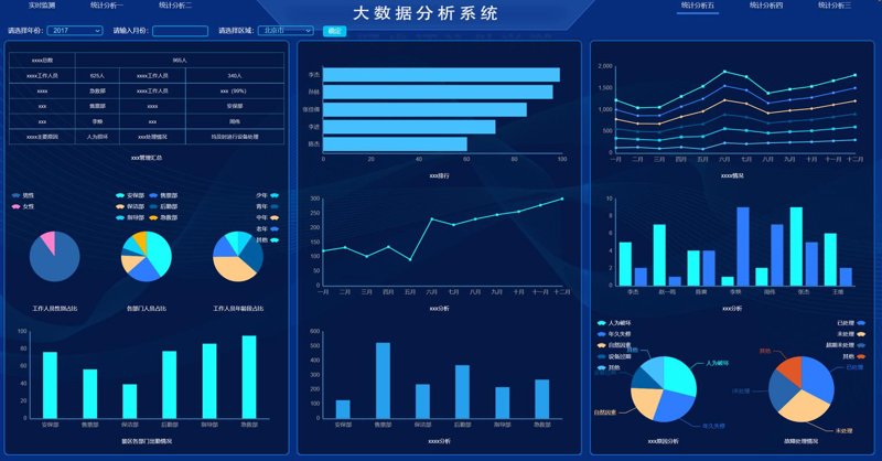 大数据时代：如何挖掘隐藏在数据背后的商业价值